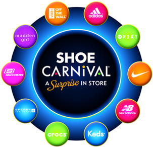 Shoe Carnival: Stores Wheel